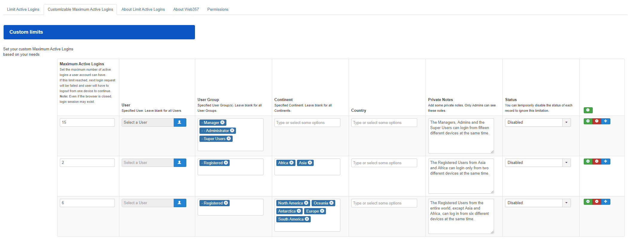 Customize the limits per condition