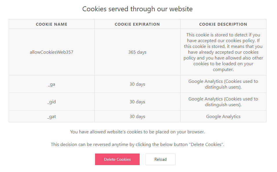 cpnb-cookies-info-table-after-accept.png